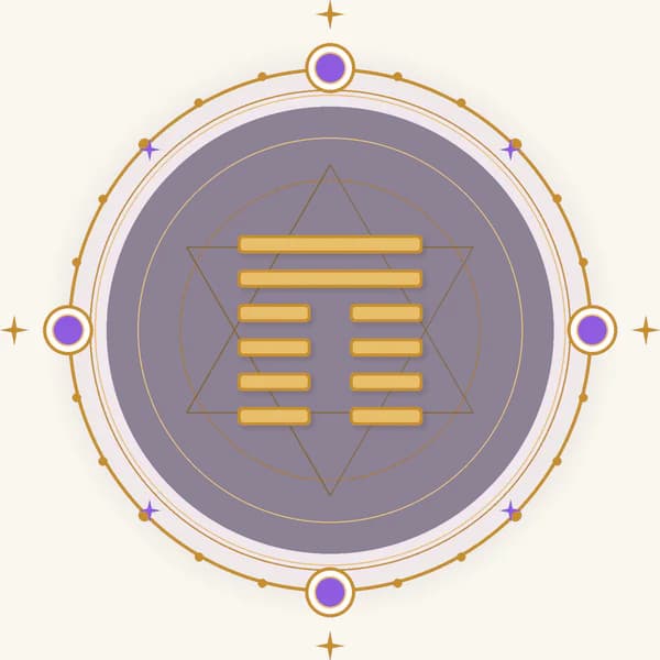 I Ching hexagram 20 — Contemplation