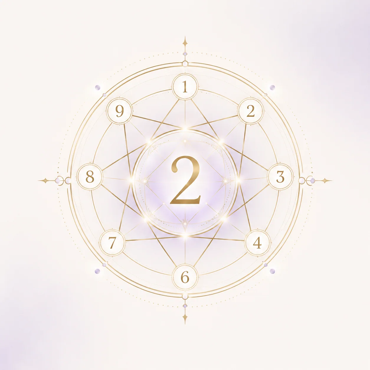 Illustration symbolique de numérologie pour la guidance MyGuidancia